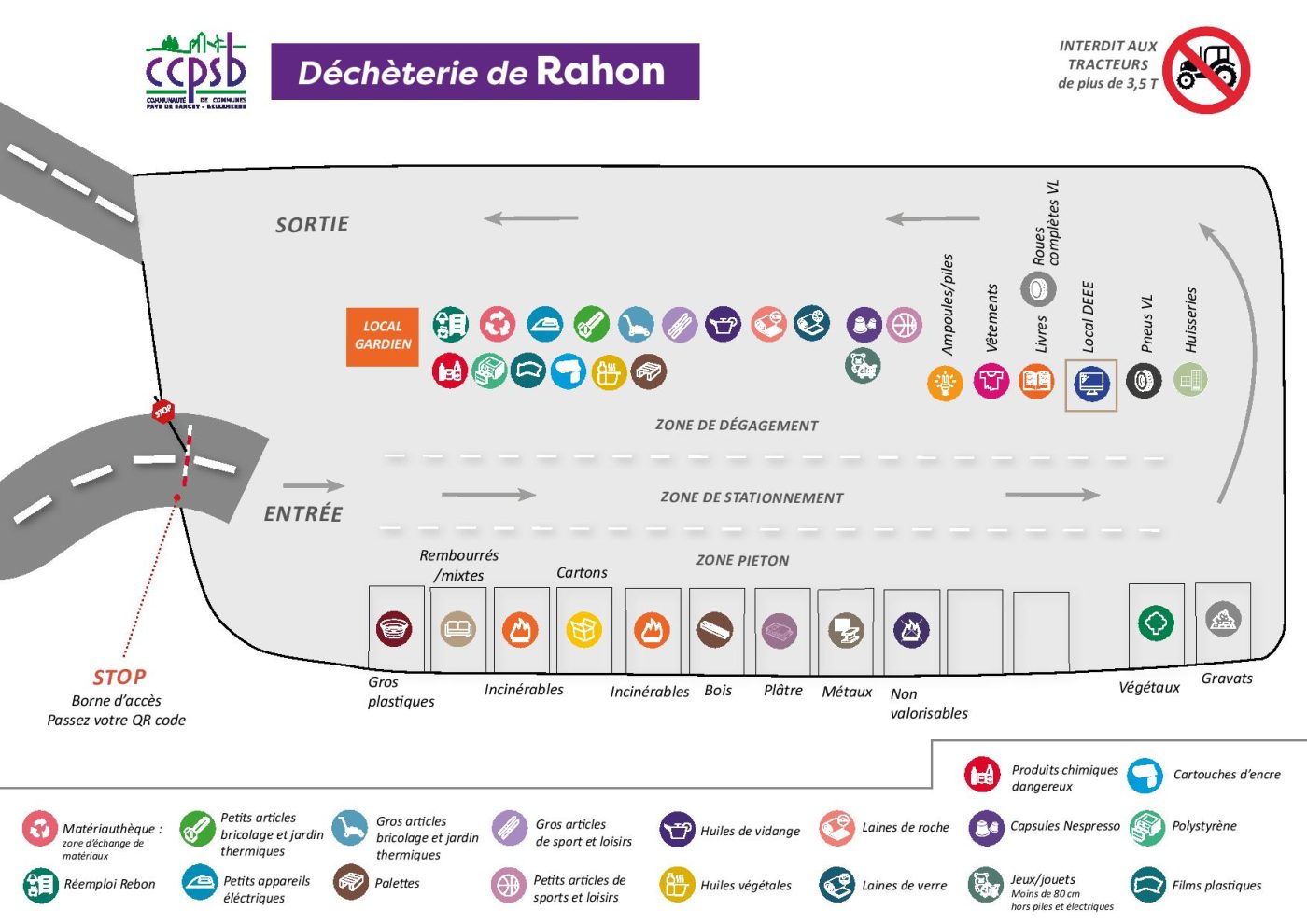 Préparez votre visite à la déchetterie.